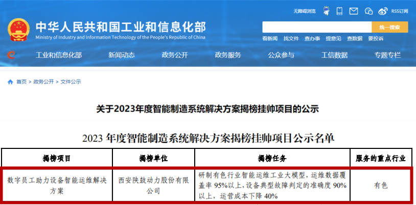 工信部公示 陜鼓入選智能制造解決方案揭榜掛帥項目